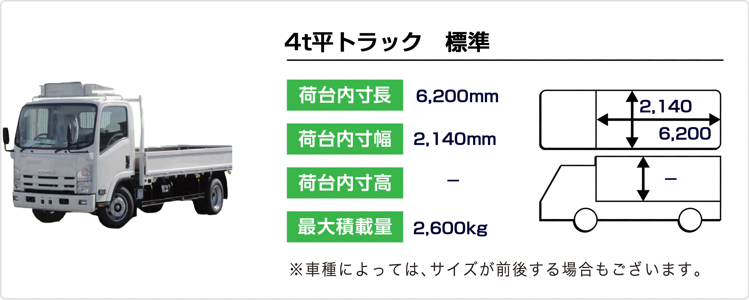 4t平トラック標準