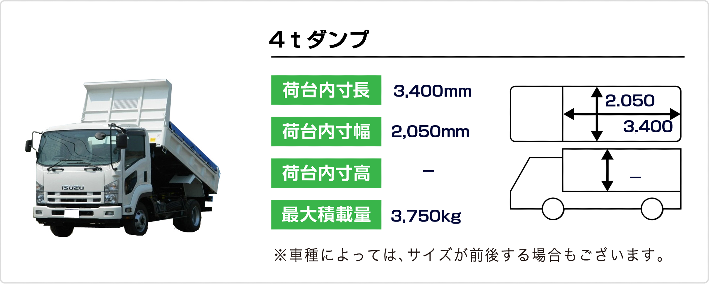 4tダンプ