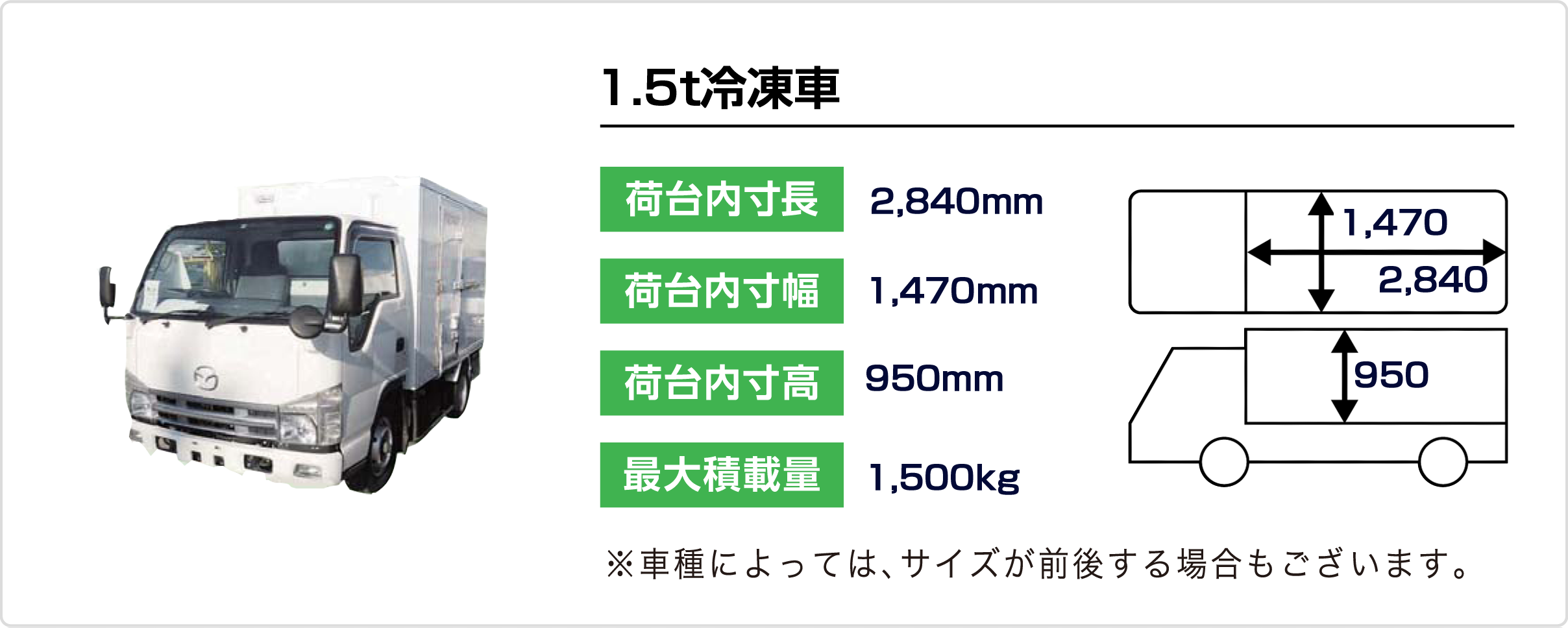 1.5t冷凍車